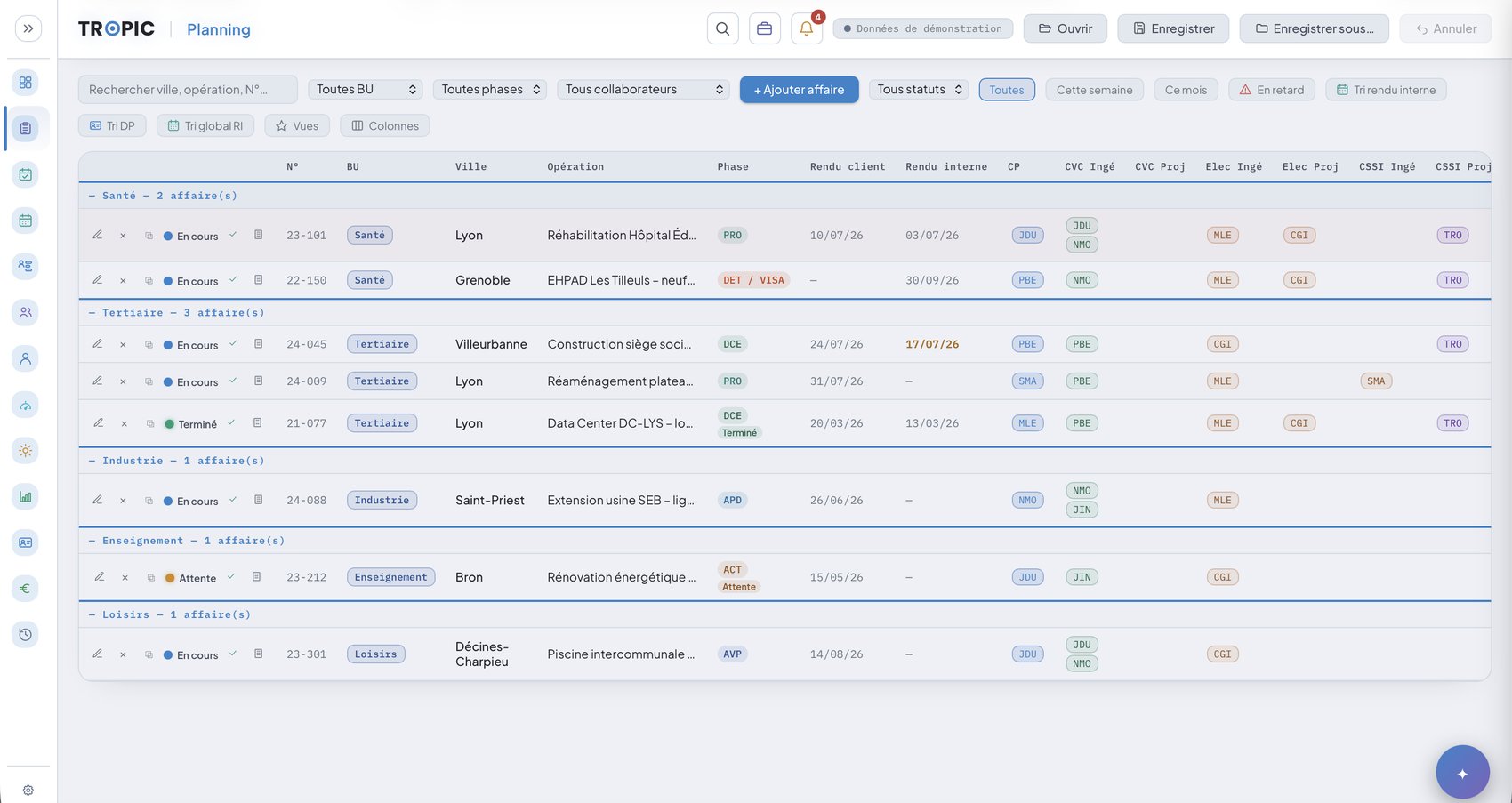 Tropic Planning — planning des affaires